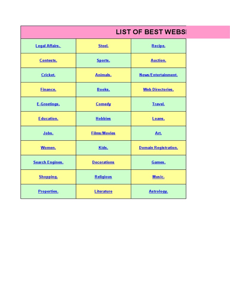 List of Best Websites | PDF | Internet | Websites