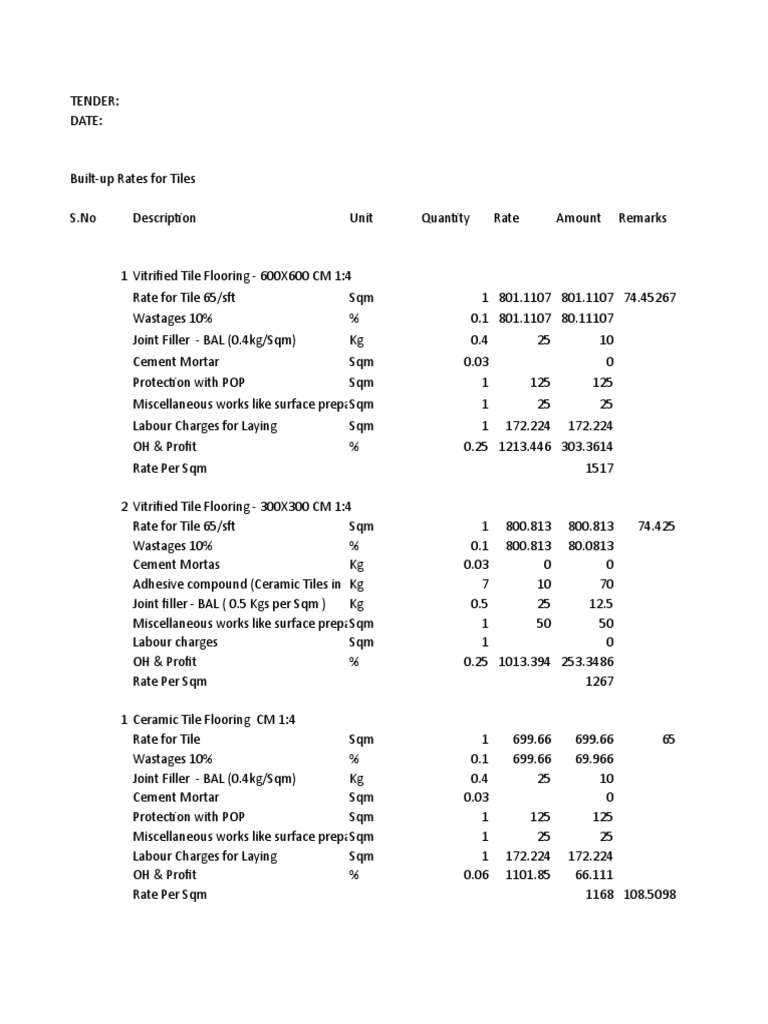 Rate Analysis PDF Mortar (Masonry) Flooring