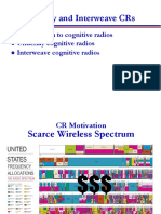 Cognitive Radio