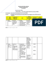 Form Rancangan Aksi Bela Negara