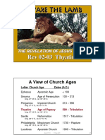 Rev_02_18_29_Thyatira_Session_slides.pdf
