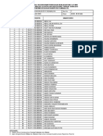 Jadwal SKD CPNS 2019