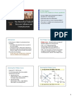 12c Tradeoff Inflation Unemployment