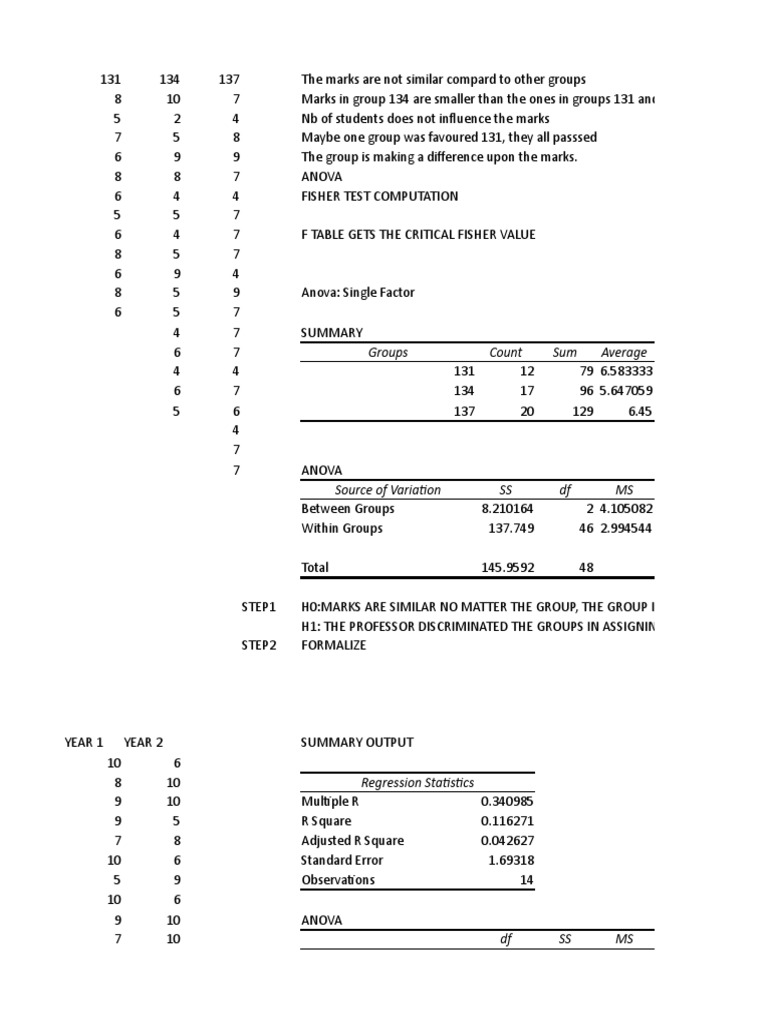 Econometrics 134 ANOVA | PDF | Errors And Residuals | Analysis Of Variance