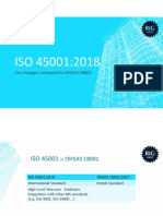 ISO 45001 Vs OHSAS 18001