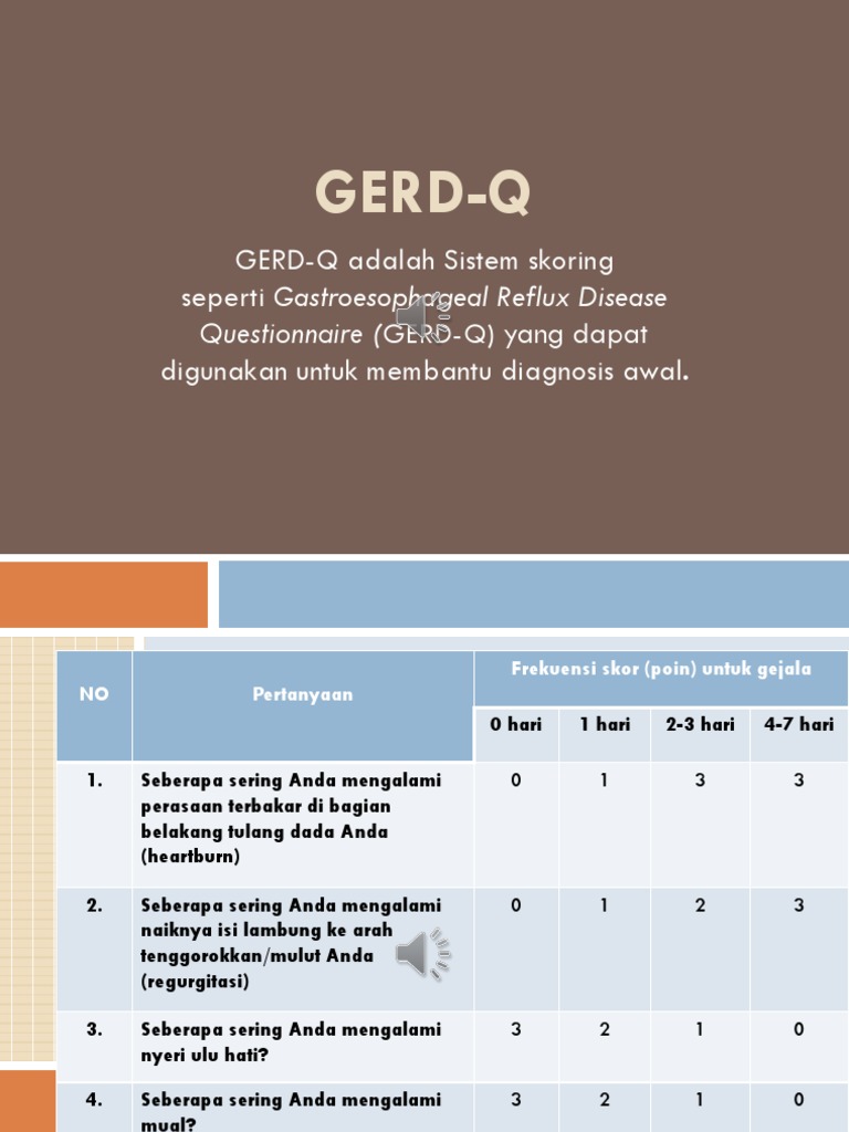 Skoring Kuesioner GERD-Q untuk Diagnosis | PDF