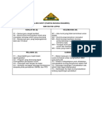 ANALISIS SWOT Dan TOWS MATRIX