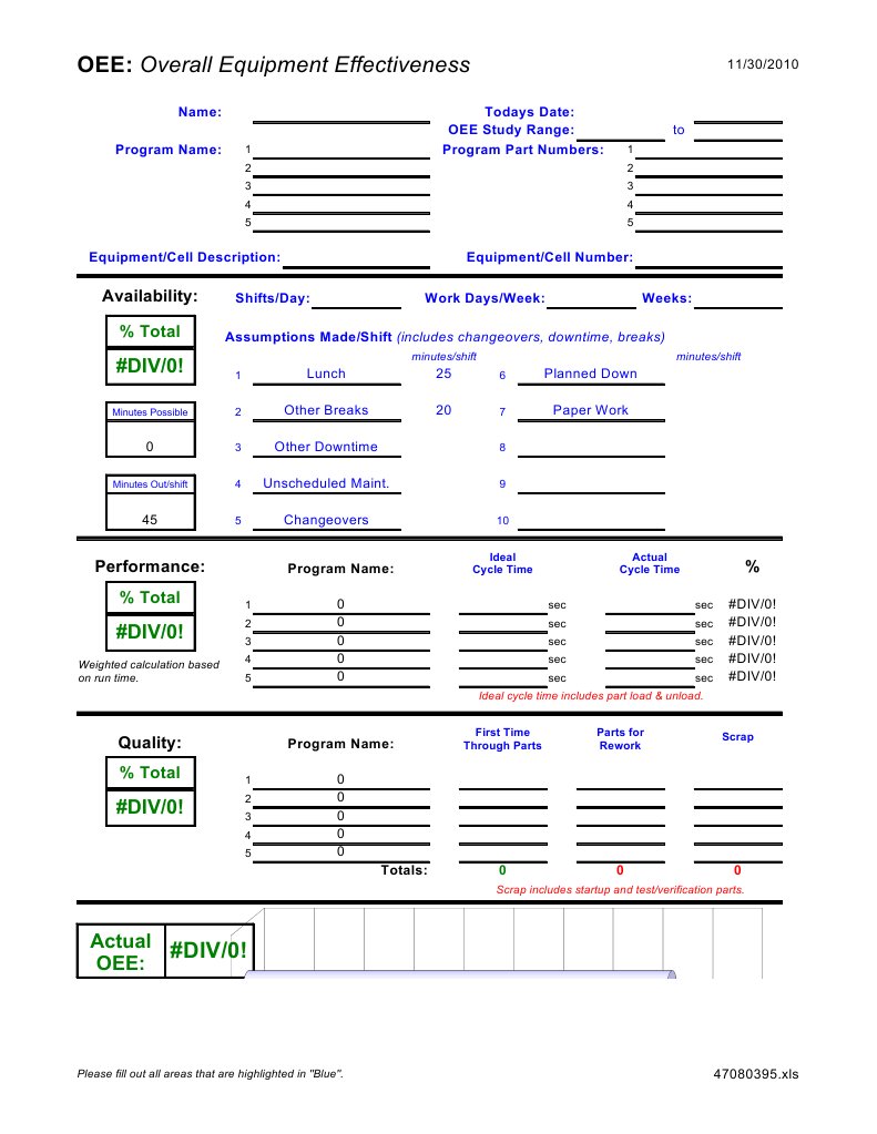Oee Template | PDF | Production And Manufacturing | Business Process