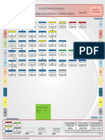 Visio-Malla Curricular de La Carrera de Tecnología en Agua y Saneamiento Ambiental