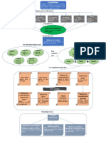 Mapa Conceptual Contabilidad