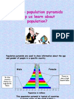 How Do Population Pyramids Help Us Learn About Population?