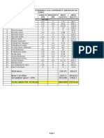 Sustainable Eco-Community Area Requirements - 14.02.19