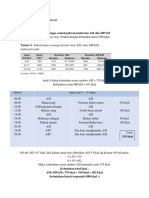 Jadwal Pemberian ASI DAN MPASI