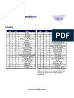 Airline Codes.pdf