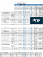 Caracterización Del Plantel 2019-2020