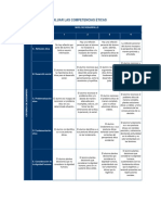 Rúbrica para Evaluar Las Competencias Éticas