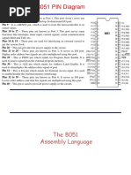 Assembley Langauge and Instuction Set of 8051