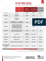 1_tipo_de_datos_vba.pdf