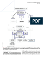 Algoritm Disfunctie Diastolica