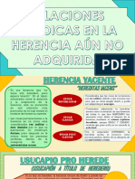 Diapositivas de Derecho Romano