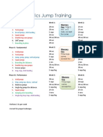 Sportsmetrics Jump Training