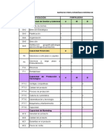 MATRIZ DE PERFIL ESTRATÉGICO INTERNO DE LA IMPORTADORA TOMEBAMBA