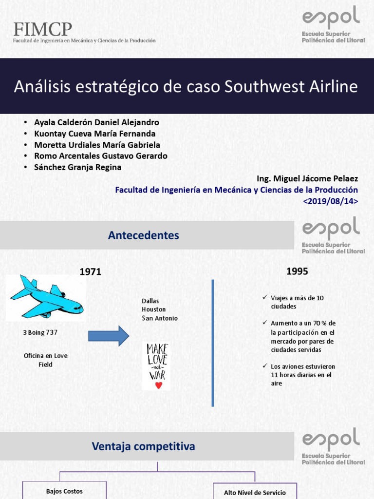Caso Southwest | PDF | Gestión de recursos humanos | Economias
