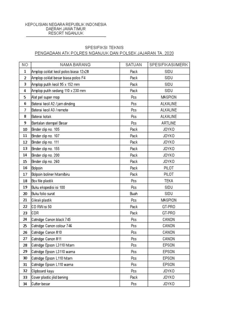 Spesifikasi Pengadaan ATK Polres 2020 | PDF