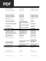 DQB2 Guide List - Rooms