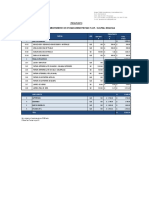 Presupuesto PDF