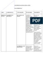 Área de Personal Social Edad 4 Años