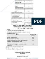 tablas