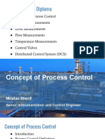 Concept of Process Control - Moataz Sherif