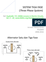 Tiga Fase