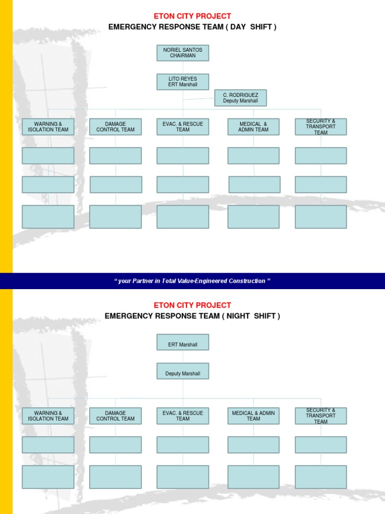 Ert | PDF