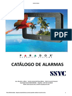Catalogo de Alarmas SSYC