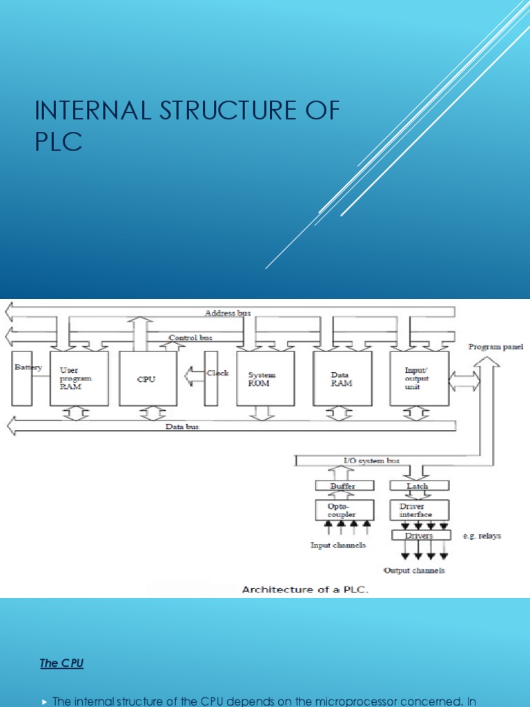Internal Structure of PLC | PDF | Programmable Logic Controller ...
