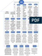 Ley de Transparencia y Acceso a la Información Pública (LOTAIP