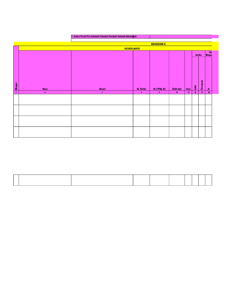 SK Template KSK101 Pindaan 1 2017 Kesihatan | PDF