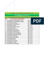 Jadwal Pelayanan Laboratorium