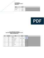 Daftar Panwaslu Kecamatan Pacet