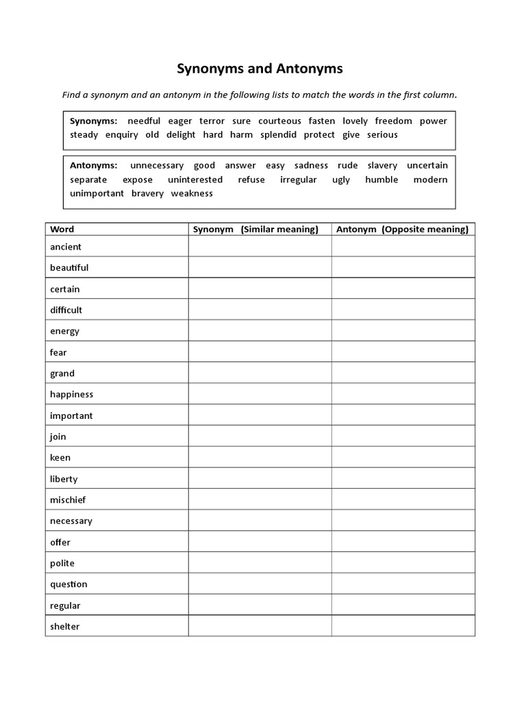 Synonyms and Antonyms Pronunciation Exercises Phonics Warmers Coolers
