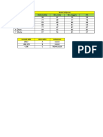 1-Belajar Fungsi SUM, Average, Min, Max dan Rumus IF pada Excel.xlsx