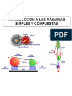 1.-Introduccion A Las Maquinas Simples y Compuestas