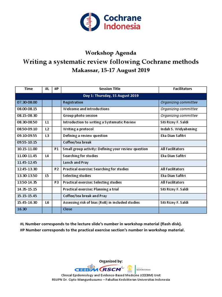 All Practical Exercises PDF | PDF | Thesis | Systematic Review