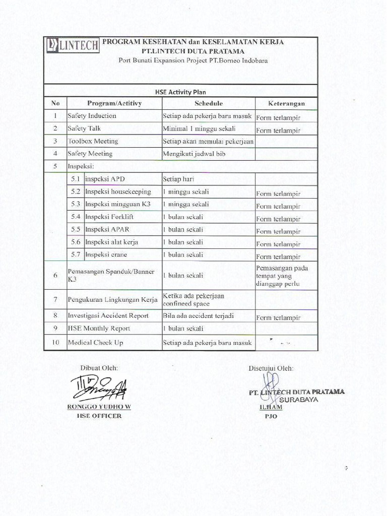 Hse Plan Activity Pdf Pdf