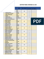 DAFTAR TAMU SOK 2015 SYAHIDA Inn