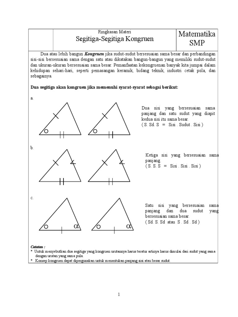 Ringkasan Materi Dan Latihan Soal Smp Kelas 9