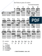 Acordes basicos para el cuatro.pdf