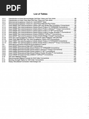 Inter Thread PDF | PDF